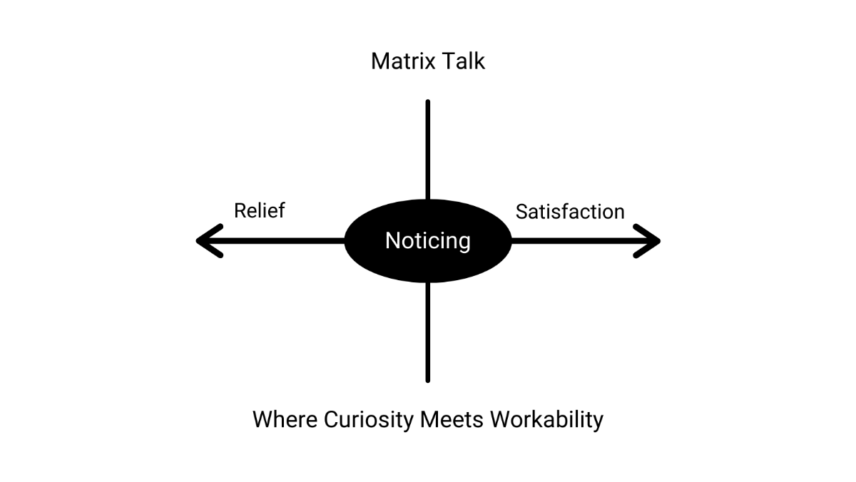 Trauma Informed Dispute Resolution with the ACT Matrix - crowdcast
